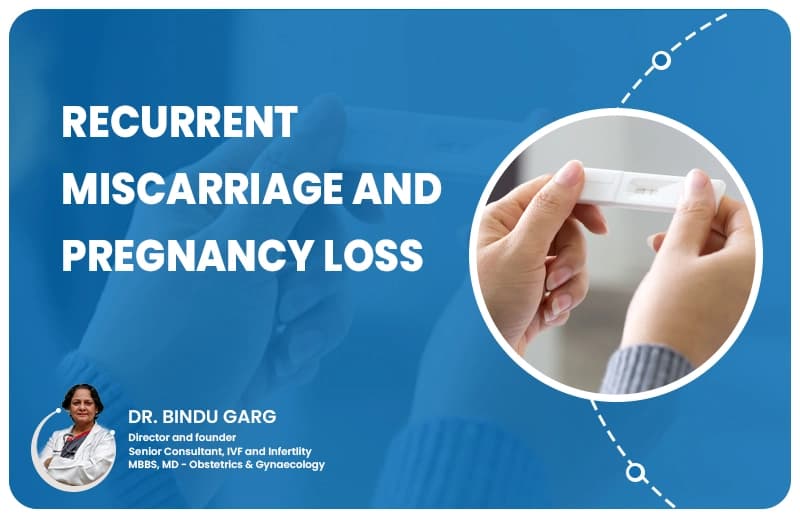 Recurrent Miscarriage and Pregnancy Loss