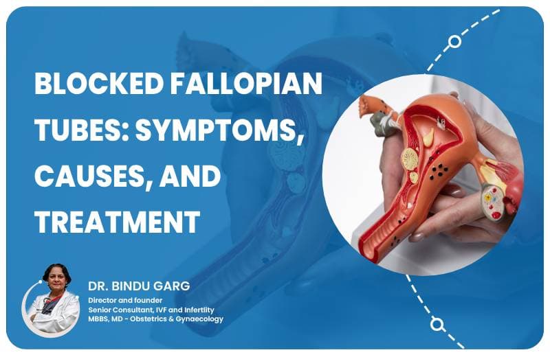 Blocked Fallopian Tubes