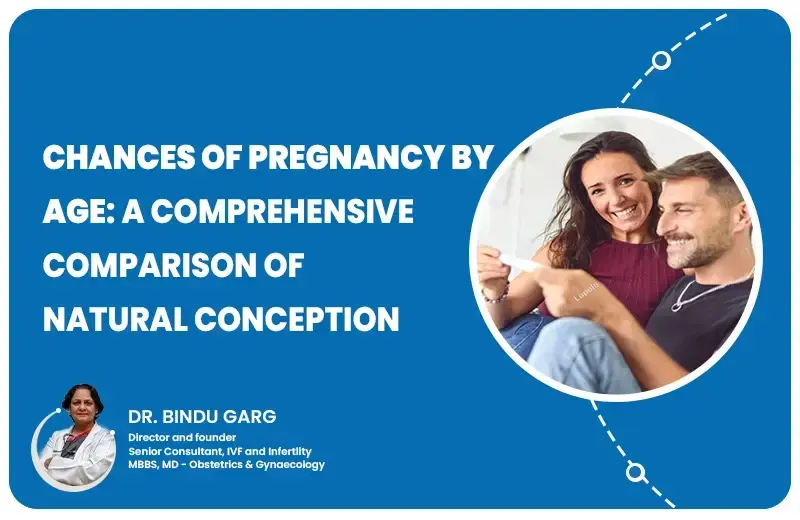 Pregnancy Chances by Age: Natural Conception vs. IUI vs. IVF